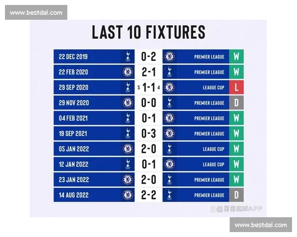 英超焦点战切尔西对阵热刺赛前走势与胜负预测全面解析看点盘路